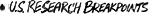 U.S. Research Breakpoints