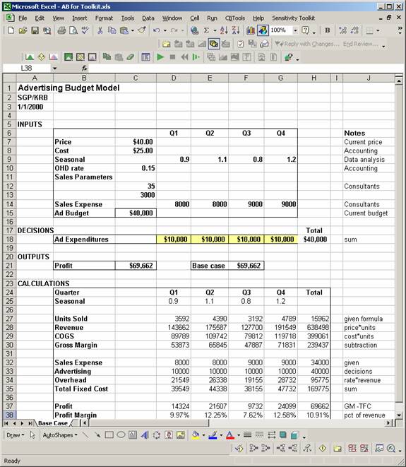 One-way table: specify one input parameter. Two-way table: specify 